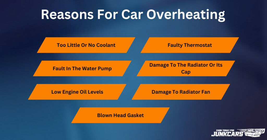 Reasons For Car Overheating